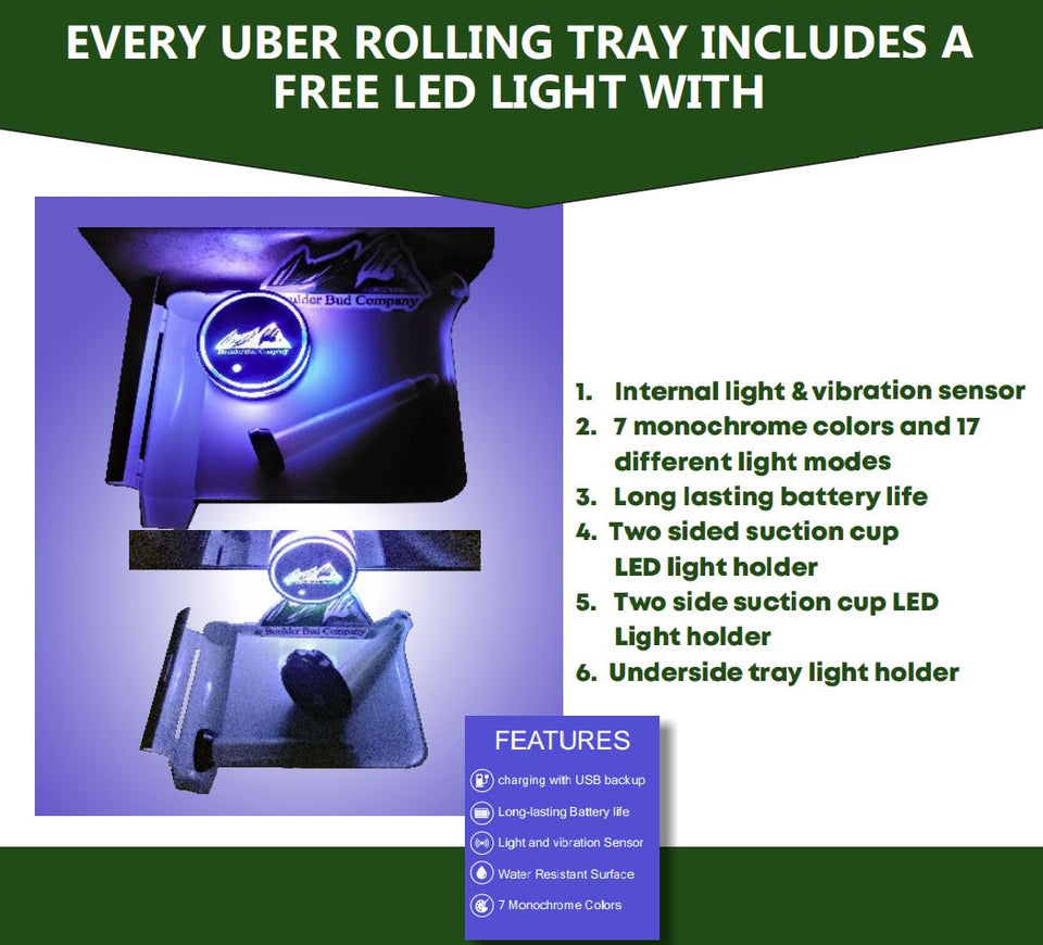 UBER Rolling Tray